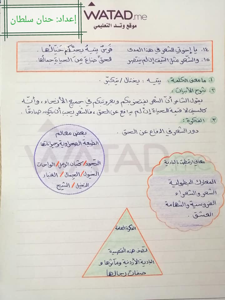 OTQ0NTYx4 بالصور شرح درس هذا هو الاردن مادة اللغة العربية الفصل الاول وحدة من مآثر البادية 2020